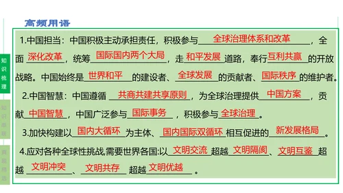 第二单元  世界舞台上的中国单元复习课件(共46张PPT)2023-2024学年度道德与法治九年级下