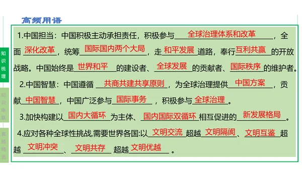 第二单元  世界舞台上的中国单元复习课件(共46张PPT)2023-2024学年度道德与法治九年级下