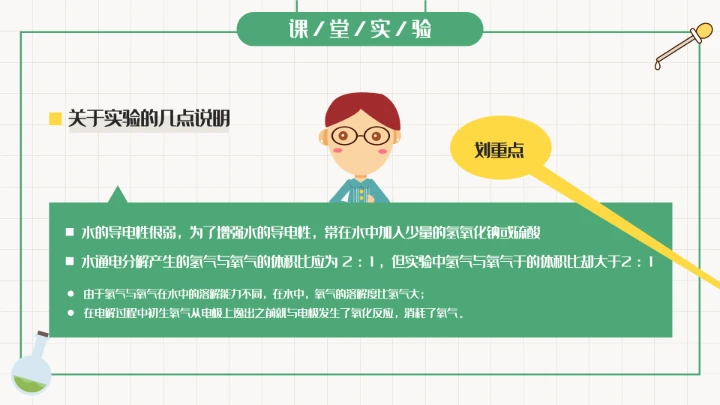 初中化学课水的组成教学课件通用PPT模板
