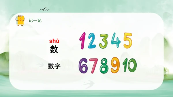 统编版语文一年级上册 汉语拼音  语文园地三（教学课件）
