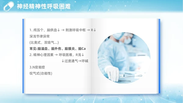 蓝色渐变简约商务呼吸困难的护理医学护理肺部培训PPT模板呼吸衰竭