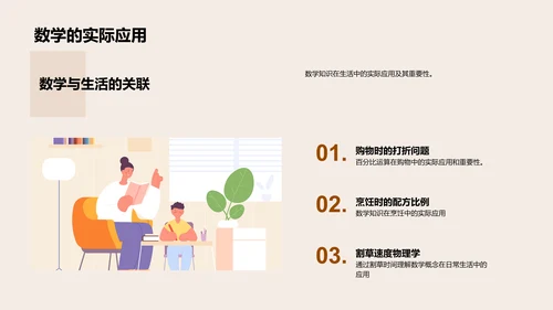 日常生活的数学应用PPT模板