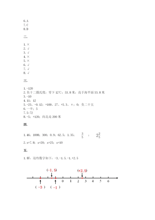 人教版数学小升初模拟试卷及参考答案【夺分金卷】.docx