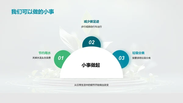 生态行动小卫士