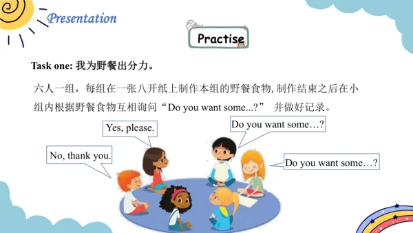 Module 4 Unit 1 Do you want some rice？课件（31张PPT，内嵌
