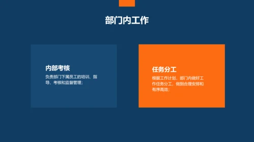简约商务风工作总结汇报