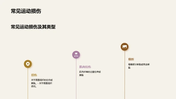 运动员受伤后的康复训练