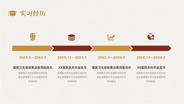 复古简约风研究生复试汇报个人简历自我介绍述职报告ppt模板