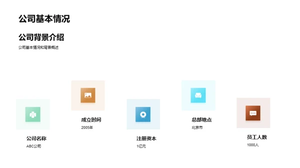 合作共赢：财务策略解析