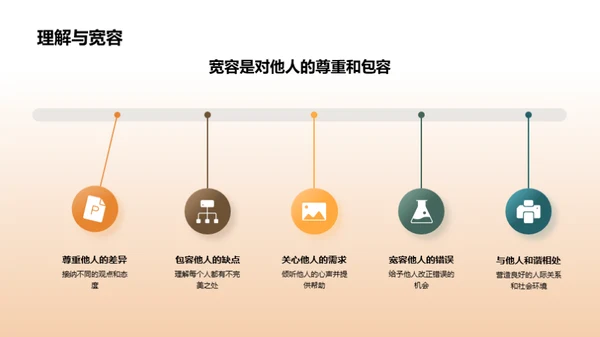 深探《孔乙己》世界