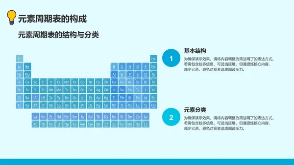 蓝色插画风初中化学元素周期表教学PPT模板