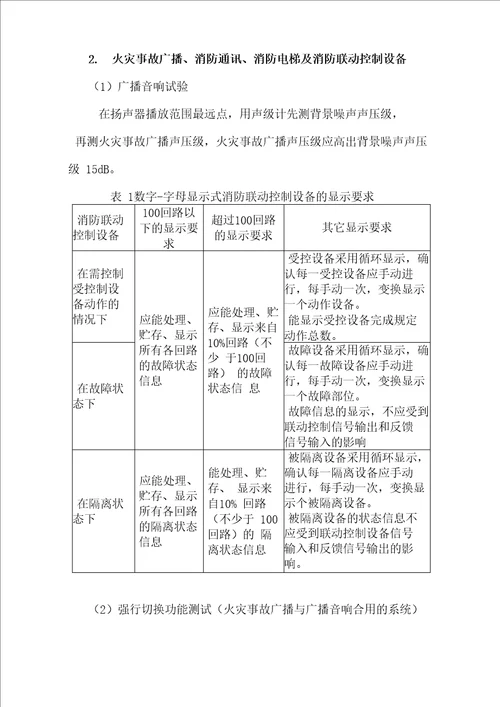 消防工程施工质量管理方案