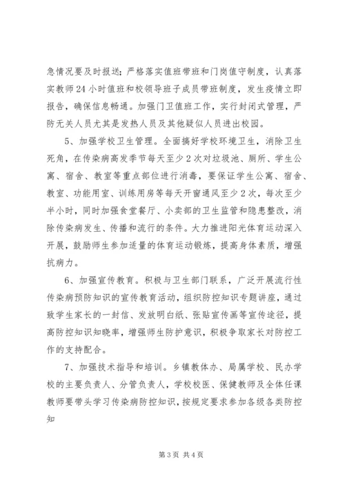 传染病防控工作责任书 (3).docx