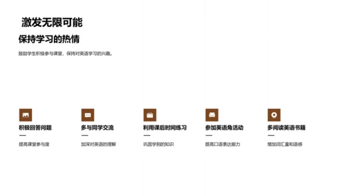 英语课堂革新指南
