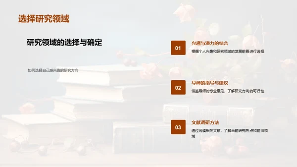 研究生学习之路