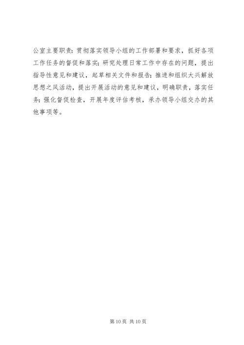全县大兴解放思想之风活动方案.docx