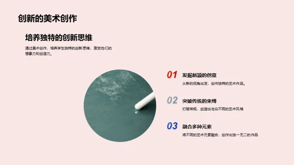 美术与创新思维