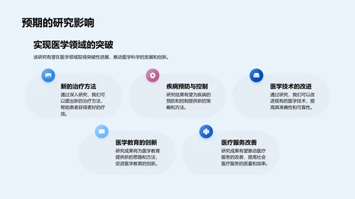 医学研究答辩报告PPT模板