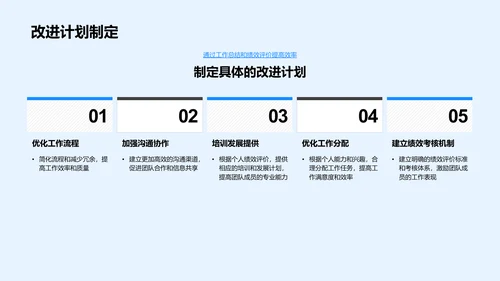 保险团队工作总结