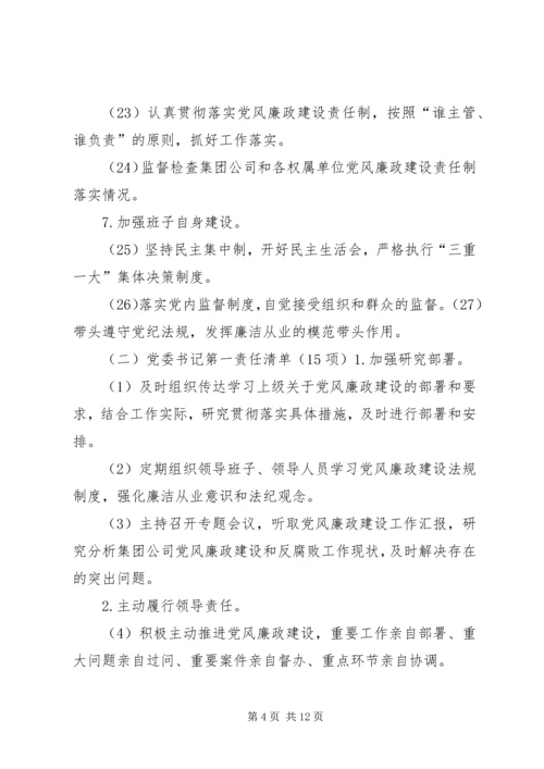 学校落实党风廉政建设党委主体责任和纪监责任清单 (3).docx