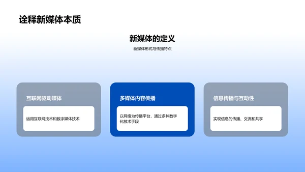 新媒体年度总结报告PPT模板