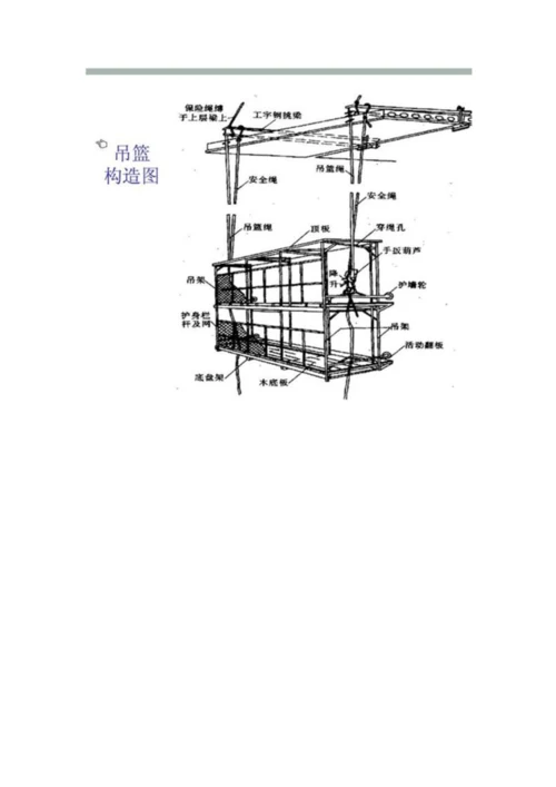 建筑脚手架工程.docx