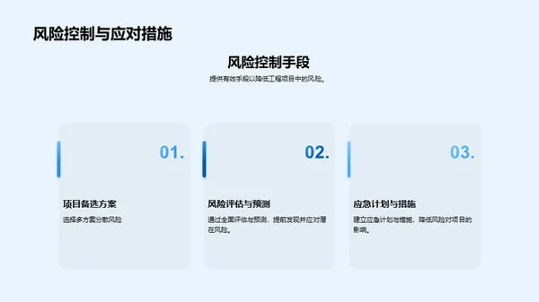 金融视角下的工程管理