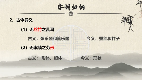 17 短文两篇  陋室铭 教学课件(共24张PPT)