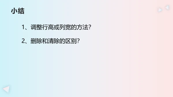 第二章活动2 编辑美化电子表格 课件(共20张PPT)