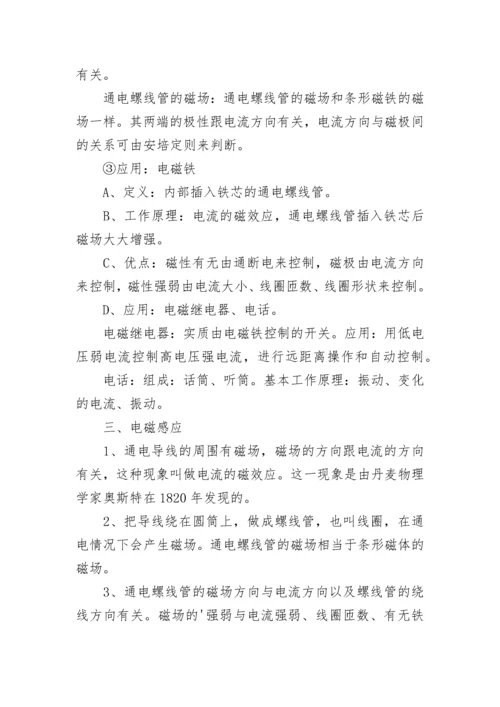 电与磁知识点总结.docx