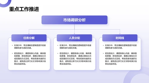 紫色商务风工作计划汇报PPT模板