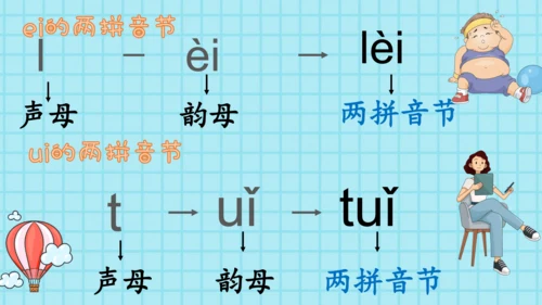 1.ai  ei ui   课件