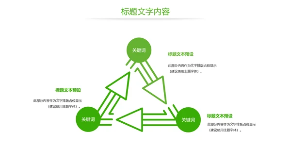 唯美绿色茶园茶文化品茶论道PPT模板