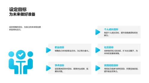 大学生活学习适应指导PPT模板