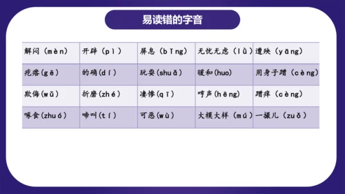 统编版四年级语文下学期期中核心考点集训第四单元（复习课件）