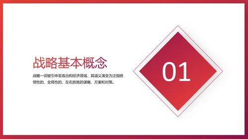 给荔红企业战略管理培训PPT模板