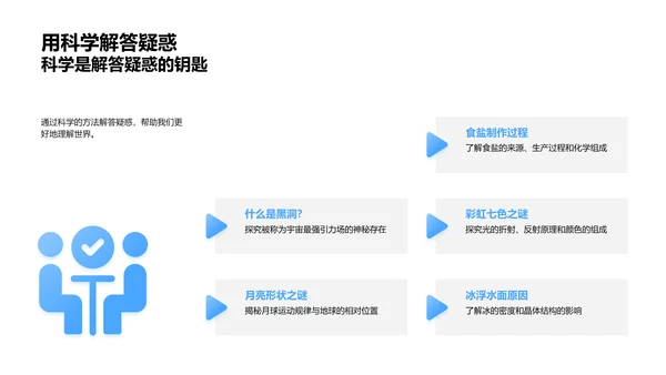 自然科学知识讲座PPT模板