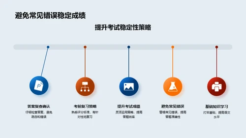 语文考试攻略解析