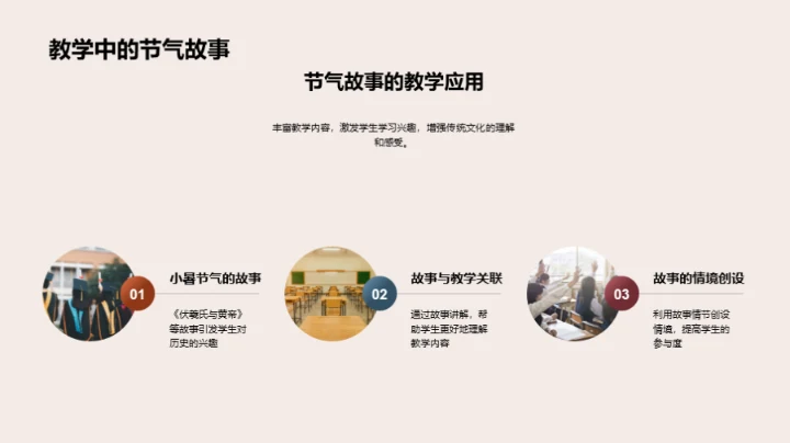 小暑节气的教育解析