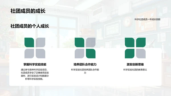 科实社年度总结报告PPT模板