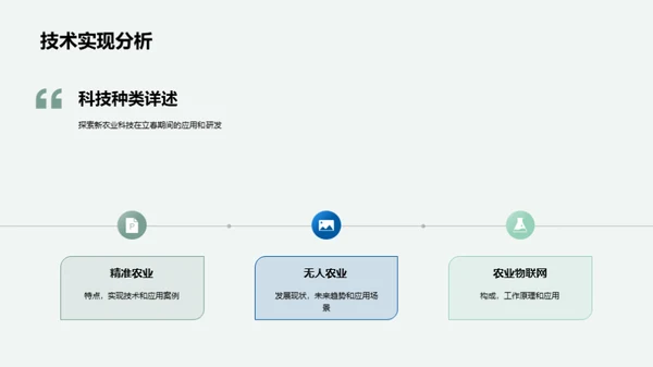 新农业科技与立春