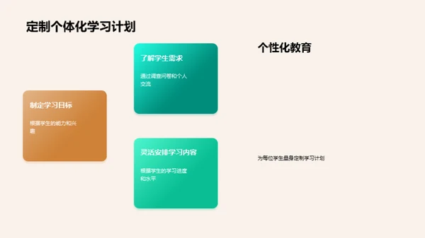 教学策略与实效性