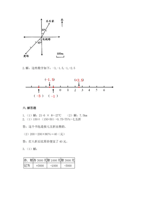 六年级下册数学期末测试卷附答案（考试直接用）.docx