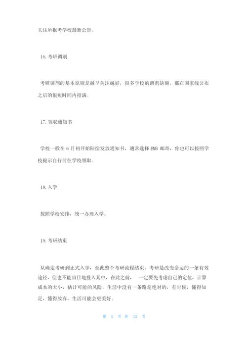 考研报考流程.docx