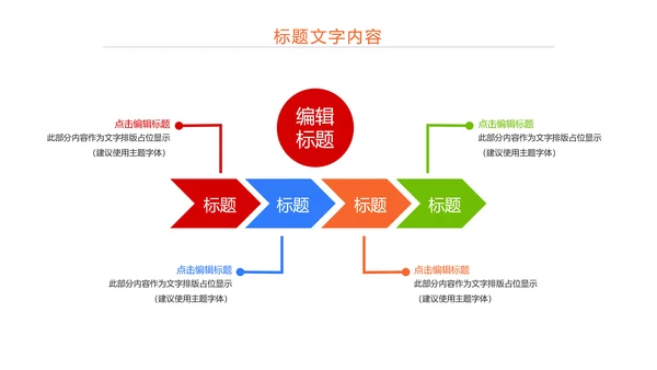 时尚演讲比赛辩论赛工作汇报PPT模板