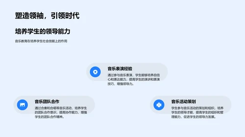 音乐助力课堂教学PPT模板