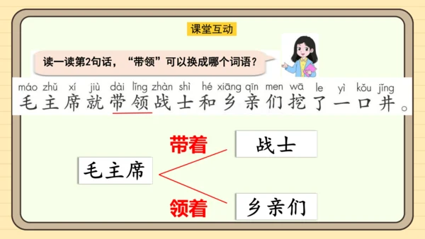 2 吃水不忘挖井人（课件）