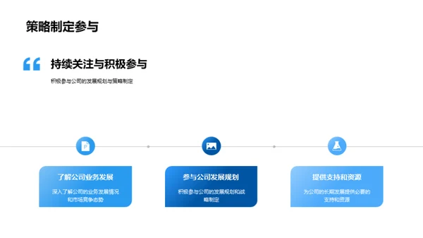 公司发展与市场策略