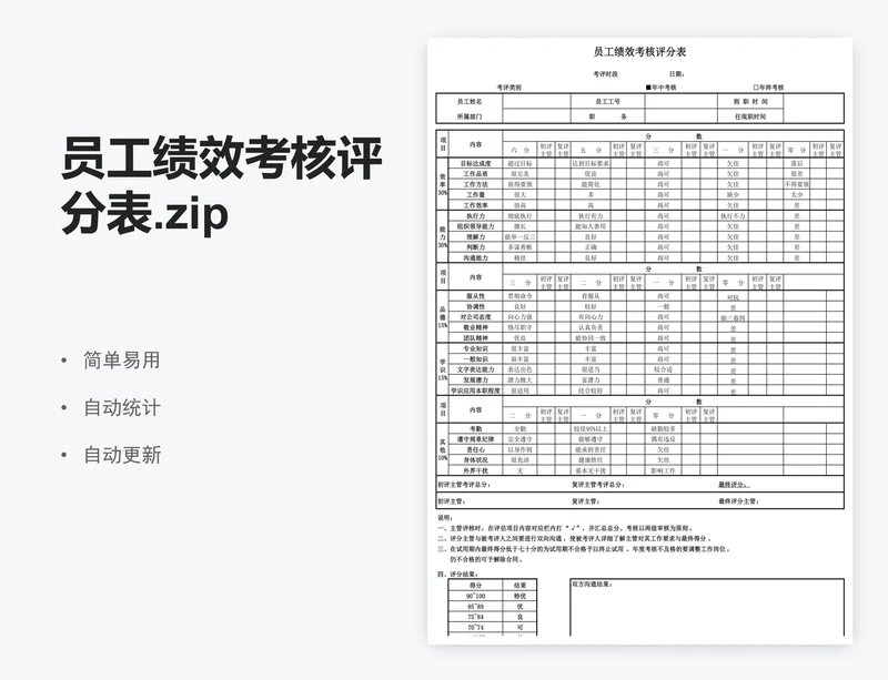 员工绩效考核评分表.zip