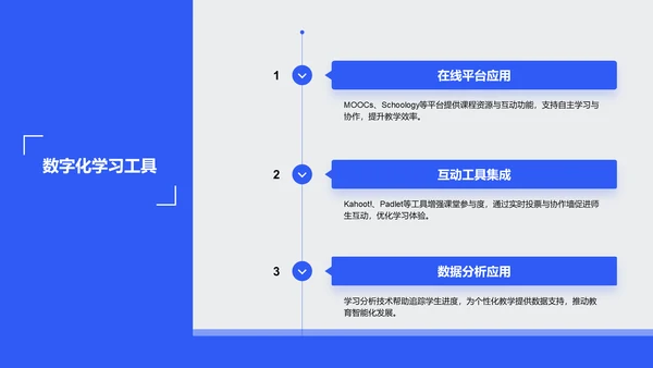 学术会议总结汇报PPT模板